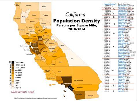 These California cities had the largest population decreases